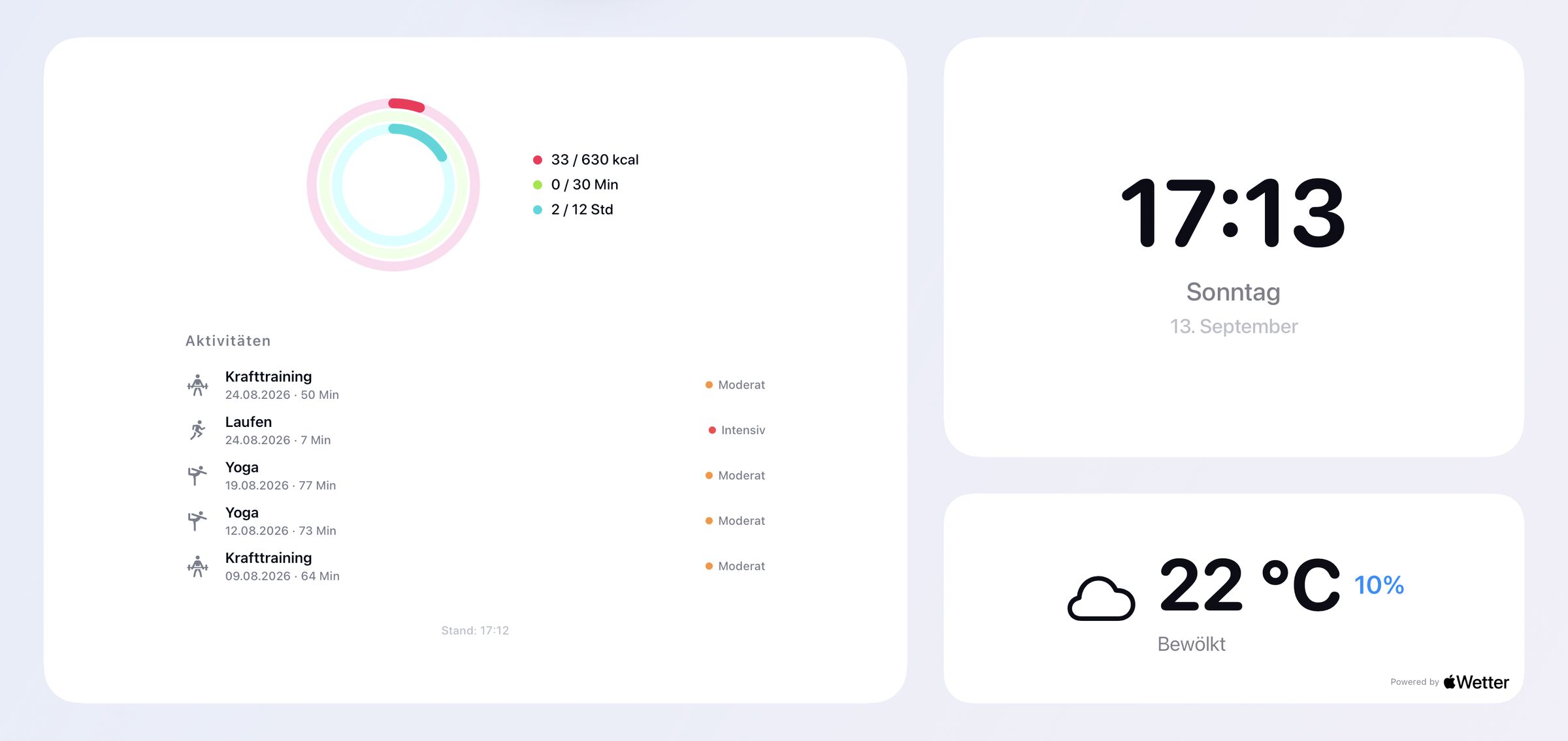 Startansicht mit großem Fitness-Widget, Uhrzeit und Wetter